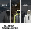 防护羽绒|森马羽绒服男冬装90绒子防风三防2025新款三合一两件套 商品缩略图4