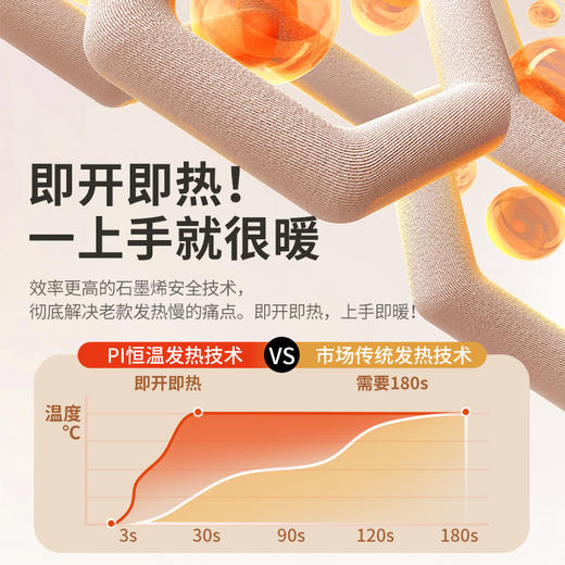 720度1秒速热【充一次！暖10小时】暖手宝usb充电宝便携式二合一移动电源新品电热水袋。ha 商品图2