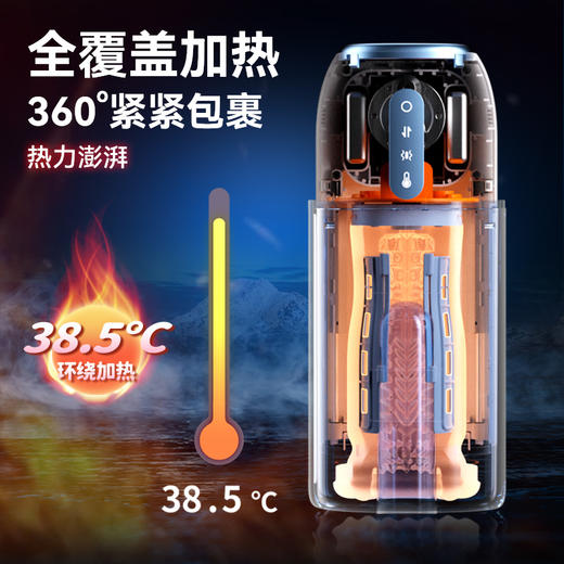 怪兽集合 S2Pro全自动伸缩飞机杯 立体加热烘干杀菌 商品图4