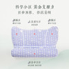 【买合香枕送冰丝眼罩】后辰合香枕，骨正筋柔香伴好眠，复刻古人香眠智慧，“枕”救颈椎 商品缩略图0