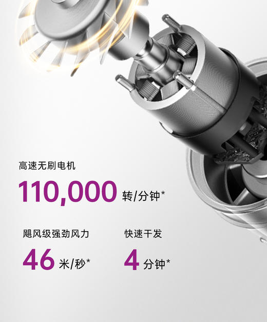 高速无叶负离子恒温吹风机 商品图5