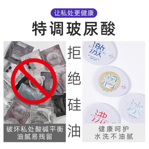 SIKI私激避孕套大号玻尿酸润滑超润热感超薄沸霸8只装 商品图2