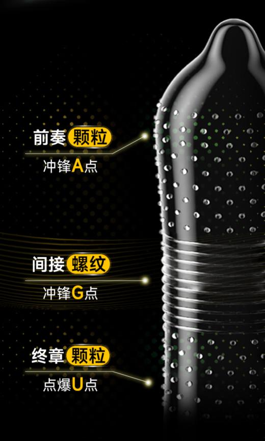 SIKI私激正品避孕套超薄颗粒螺纹玻尿酸安全套套情趣成人情侣性用品 【颗粒组合】12只装 商品图3