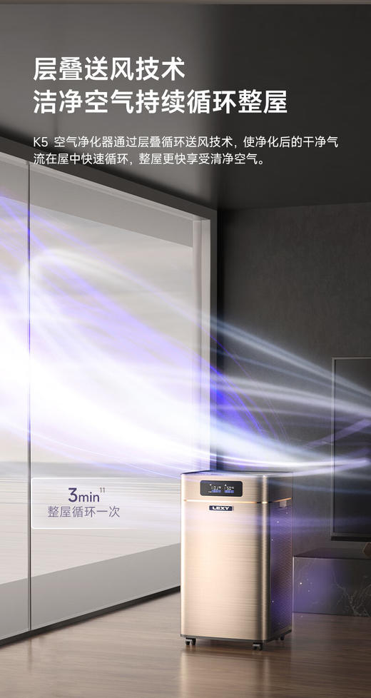 莱克(LEXY)空气净化器KJ508 商品图13