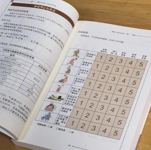 《漫画大中医》，精装，16开，一函三册，马寅中编绘，中医古籍出版社2024年一版一印，定价234，售价99元。 商品图14