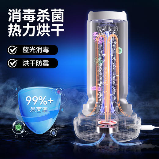 怪兽集合 S2Pro全自动伸缩飞机杯 立体加热烘干杀菌 商品图5