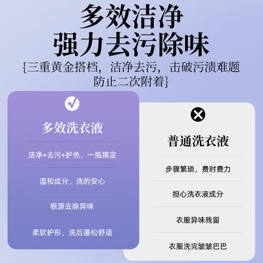 若禺良制洗衣液生物酶多效去油污1件1瓶 CZX04A01（电商） 商品图3