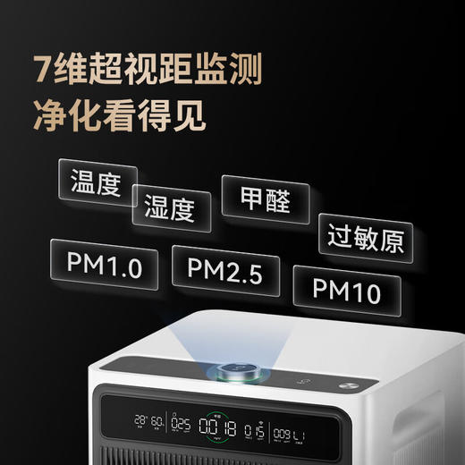 IAM空气净化器无耗材除甲醛细菌过敏源家用办公商用负离子甲醛数显M9 Pro滤芯免更换 商品图6