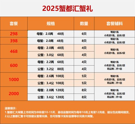 蟹都汇蟹礼套餐蟹卡【GY】 商品图1