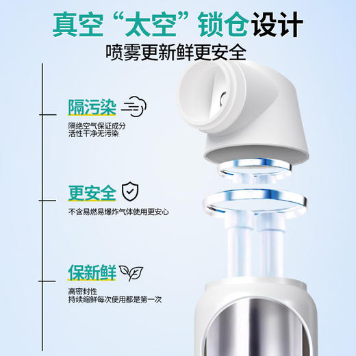 叶黄素护眼喷雾化正品官方洗眼液缓解眼睛干涩疲劳神器 商品图6