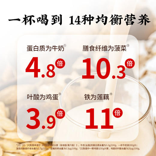 五谷磨房黄芪党参豆浆粉320g（32g*10） 商品图3