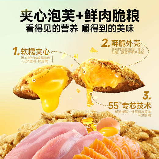 泰迪/贵宾专用狗粮 |20%鲜肉汪酥犬粮|无惧泪痕 商品图1
