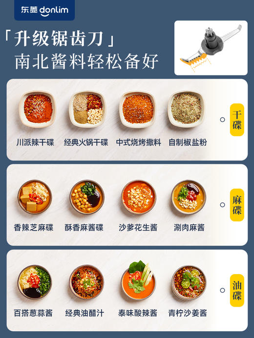 东菱绞肉机多功能家用电动小型料理机辅食绞菜碎肉搅拌机佐料机 钛金灰（玻璃碗款-）5028 商品图2