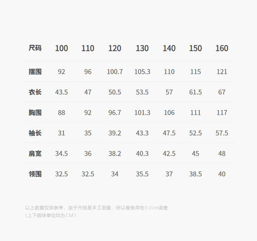 jnby   25年冬款  仿皮草  1P0T10350 商品图2