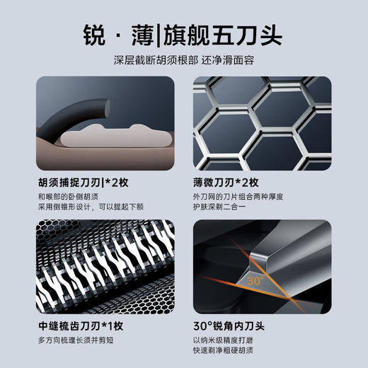 松下（Panasonic）全新大锤子2.0剃须刀电动往复式男士刮胡刀进口五刀头Type-c 男LM55黑【KLJJZQ10.0】 商品图3