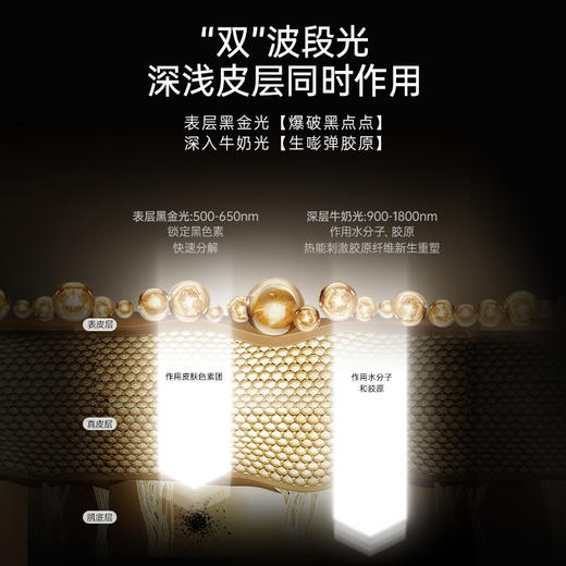【ERIMOTA复合牛奶光美容仪2.0】👉购买须知【不适用于黄褐斑，斑点容易被打散】 用黑金光+牛奶光双波段，击破6大肌肤问题!!全脸皱纹/肤色不均/暗淡无光干燥起皮/色素沉着/胶原流失 ，3月质保 商品图5
