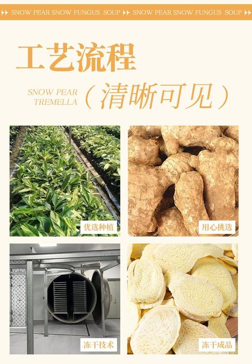 2025加工批发定制 姜片 浙江仙居/云南 小黄姜  针对理疗店交流点大宗定制 2百斤鲜姜或20斤姜片姜粉起定制（非七不种植）生产日期2025.11 商品图9