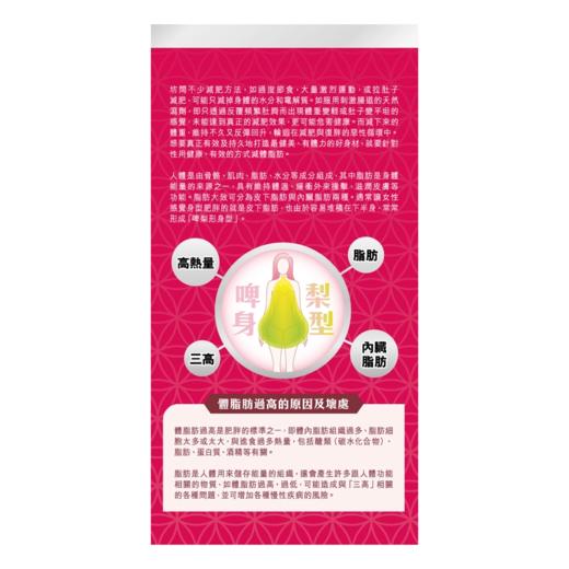 和汉匠心Craft by Wakan日本减肥益生菌(腰臀瘦配方)30粒减脂瘦身 商品图2