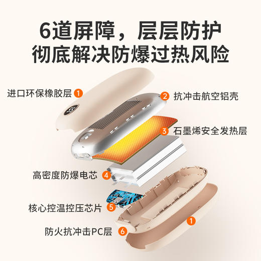 720度1秒速热【充一次！暖10小时】暖手宝usb充电宝便携式二合一移动电源新品电热水袋。ha 商品图3