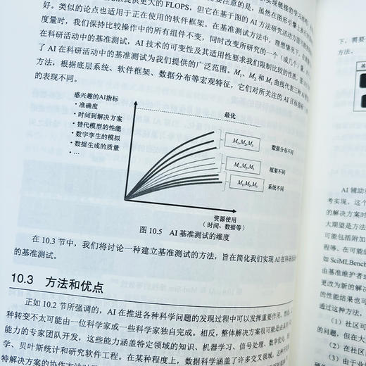 智能辅助科研：深度学习革命 商品图5