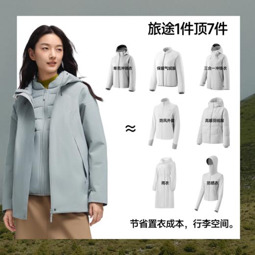 【春上新】【7折】6楼蕉下女士气绒冲锋衣（常规款、高暖内胆）LS101吊牌价1299 折后价909.3 商品图4