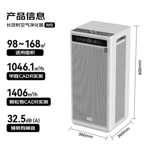IAM空气净化器除甲醛细菌过敏源家用办公商用负离子甲醛数显M9 商品图0