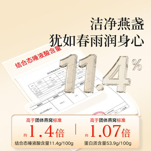 【正宗同仁堂品牌】北京同仁堂  青源堂 马来燕窝-100克装-小盏  SY 商品图6