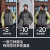 防护羽绒|森马羽绒服男冬装90绒子防风三防2025新款三合一两件套 商品缩略图3
