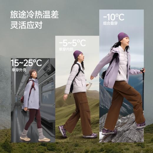 【春上新】【7折】6楼蕉下女士气绒冲锋衣（常规款、高暖内胆）LS101吊牌价1299 折后价909.3 商品图3