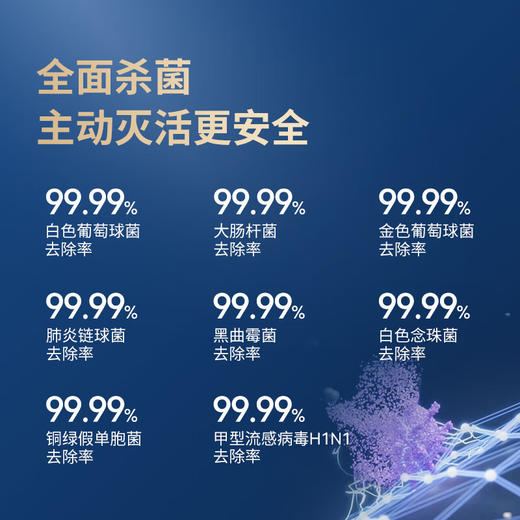 IAM空气净化器除甲醛细菌过敏源家用办公商用负离子甲醛数显M9 商品图3