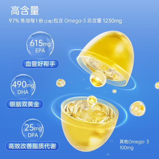 GNC皇冠97鱼油软胶囊 商品图2