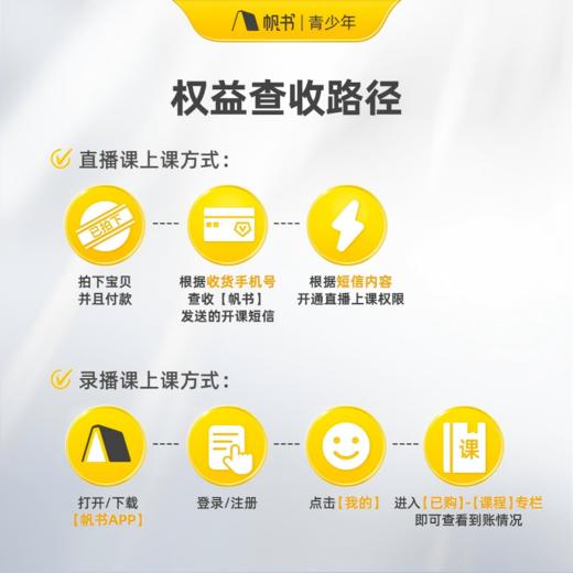 【课程】王林博士同步作文课 商品图2