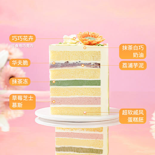 【绿野仙踪】治愈系油画风小蛋糕，花朵簇拥清新浪漫。拍照C位担当，3层夹心一次尝鲜！每一口都藏着自然的清新与治愈 商品图3