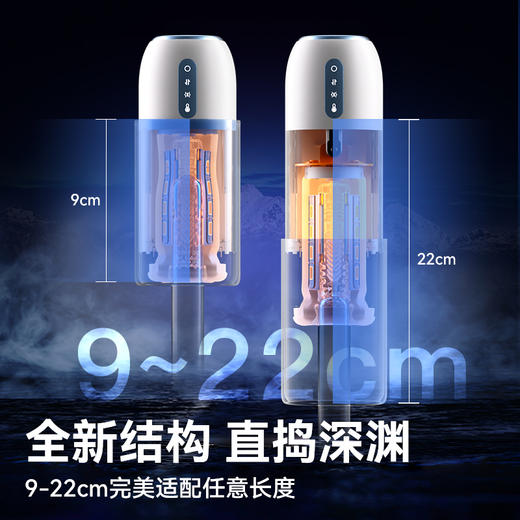 怪兽集合 S2Pro全自动伸缩飞机杯 立体加热烘干杀菌 商品图3