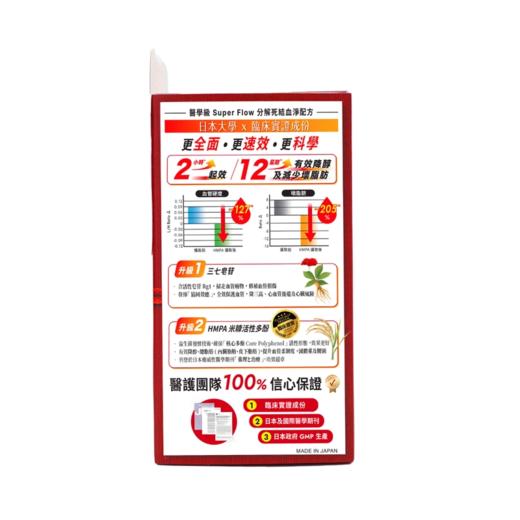 回本RETURN强心血管配方60粒 血管通 降三高 商品图1