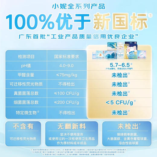 小妮宽芯护垫175mm 25片*9包 商品图5