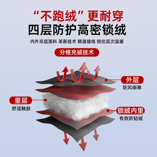 严选 | Grace&Glam情侣款黑科技软壳鹅绒保暖外套 商品图4