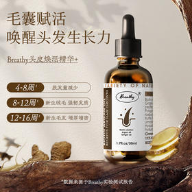 【Breathy头皮焕活精华】 【三维立体功效】焕活毛囊+滋养头皮+建立屏障=全面防护 临床实测4周起效，16周见证发量逆袭！