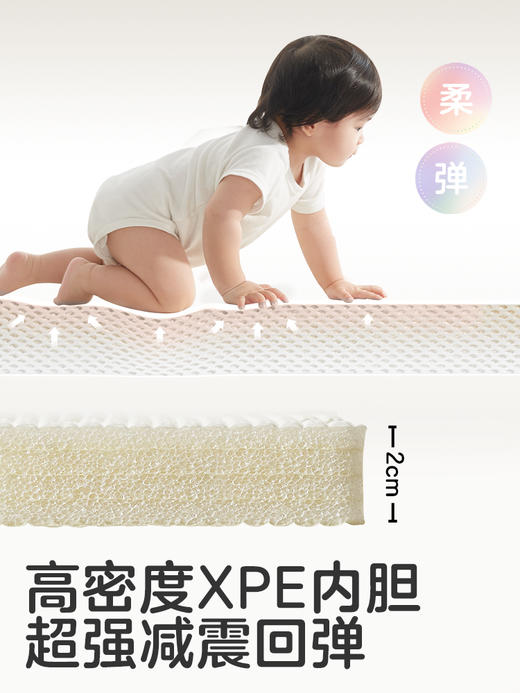 可优比宝宝爬爬垫拼接爬行垫加厚环保xpe婴儿防摔地垫家用安全 商品图4