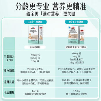 Swisse小小斯维诗长颈鹿钙 儿童液体钙锌维生素DK 青少年春季补钙 30支 商品图5