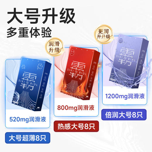 SIKI私激避孕套大号玻尿酸润滑超润热感超薄沸霸8只装 商品图1