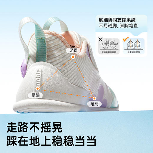 基诺浦机能鞋春秋儿童学步鞋关键鞋悦纱云霓GB2417 商品图5