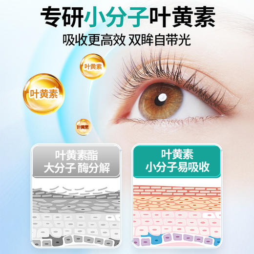 叶黄素护眼喷雾化正品官方洗眼液缓解眼睛干涩疲劳神器 商品图2