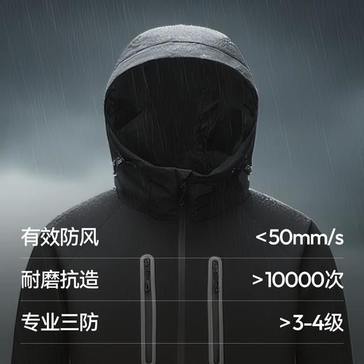 防护羽绒|森马羽绒服男冬装90绒子防风三防2025新款三合一两件套 商品图2