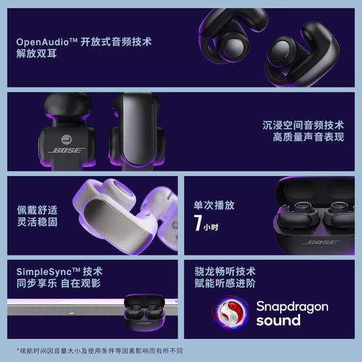 Bose Ultra 开放式耳机-晨雾白 小耳环耳夹 不入耳开放式无线蓝牙运动耳机【KLJJZQ15.0】 商品图2