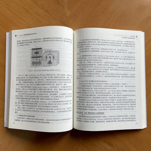 GROK 4大模型原理剖析及应用开发 商品图2