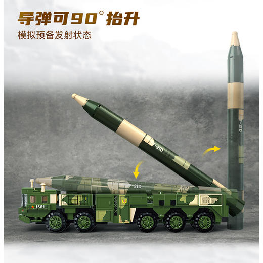 东风大国重器玩具-纪念日百货门店同款166043078 商品图3