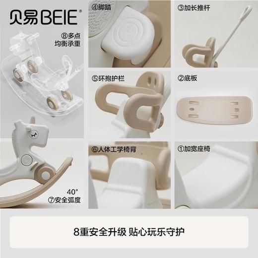 贝易宝宝摇摇马溜溜车二合一木马儿童摇摇车周岁礼物摇马婴儿玩具【独角兽摇马】【会员下单部分选项送：惯性小汽车】 商品图3