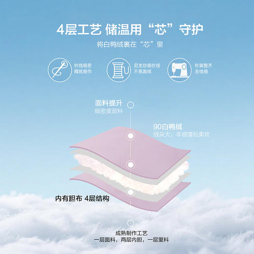 笛莎Deesha 2025冬季女童时尚三防90绒蓄热连帽中长款羽绒服 商品图4