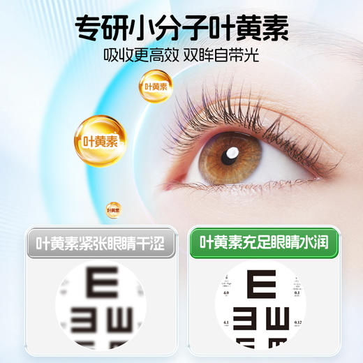 叶黄素冰敷眼罩清凉冰感舒缓眼疲劳穴位冷敷解水凝胶护眼贴 商品图3